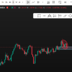 best currency pairs for beginners