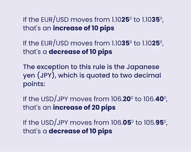 Pips